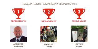 Всеволод Алексеев стал победителем конкурса «Лица душевной Москвы»